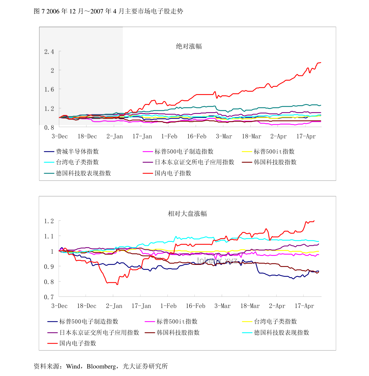 柳岩事件引发行业深思：鱼刺卡喉应急处理与公众健康意识